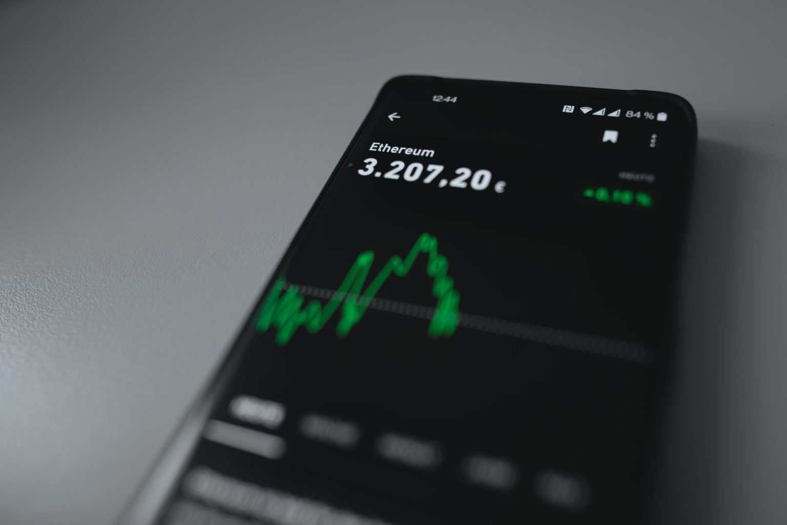 Ethereum London Hard Fork