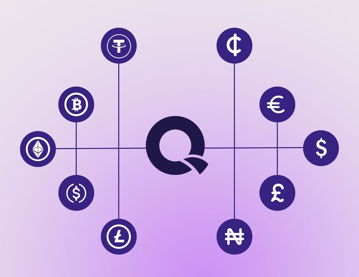 OTC crypto transactions on-ramps and off-ramps
