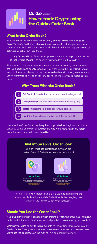 How-to-trade-the-crypto
