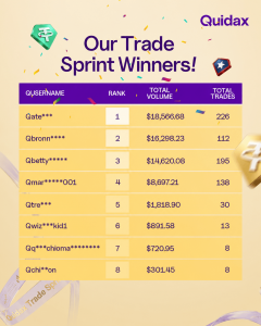 Trade Sprint